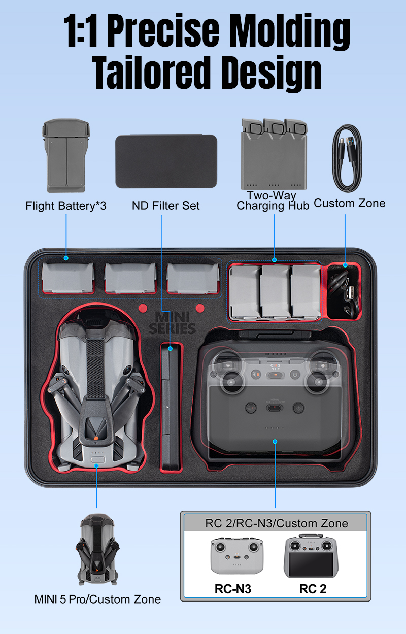 STARTRC Waterproof Hard Case W – Drone Rc Controller Belt Bewertung und Preis