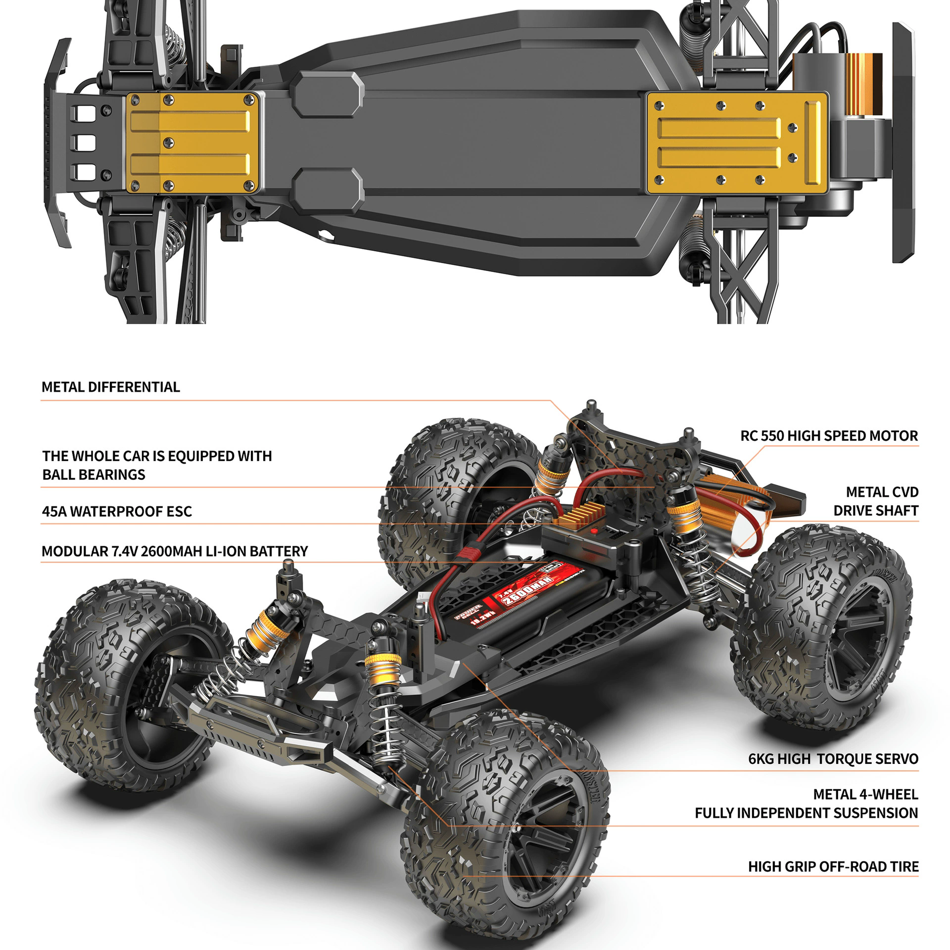 1:8 Large Size RC Car 60KM/H H – Drone Vera Rc Bewertung und Preis