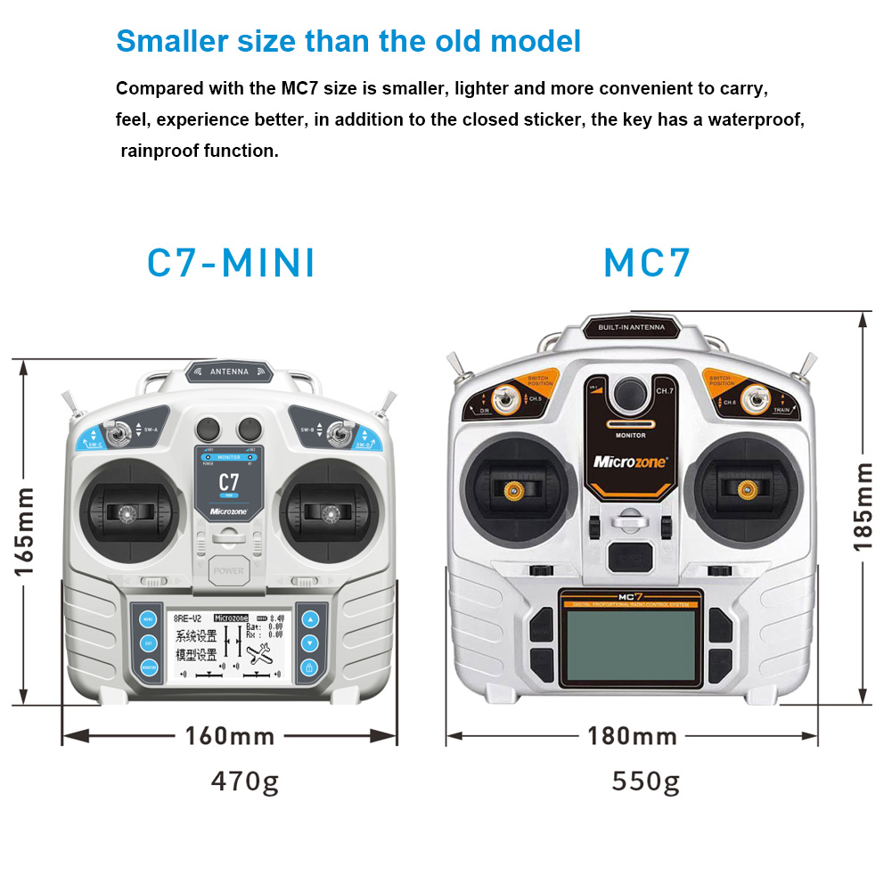 MicroZone MC7 Controller C7 MI – Drone Rc Battery Bewertung und Preis