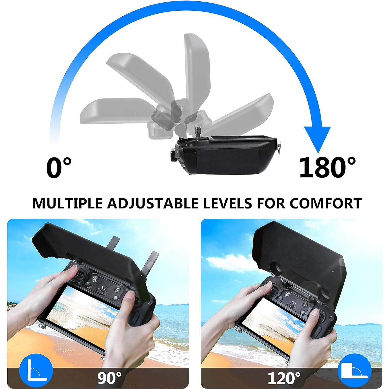 2-in-1 Sun Hood & Joystick Cov – Drone Rc Pro 2 Bewertung und Preis