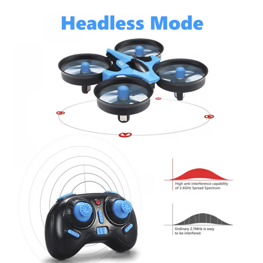 JJRC H36 Mini Rc Drone 4ch 6-A – Drone Vera Rc Bewertung und Preis