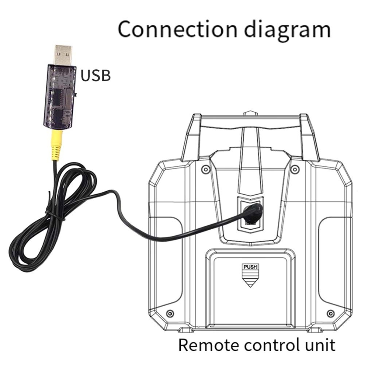 BFYLE 22 in 1 RC USB Flight Si – Drone Rc Simulator Bewertung und Preis