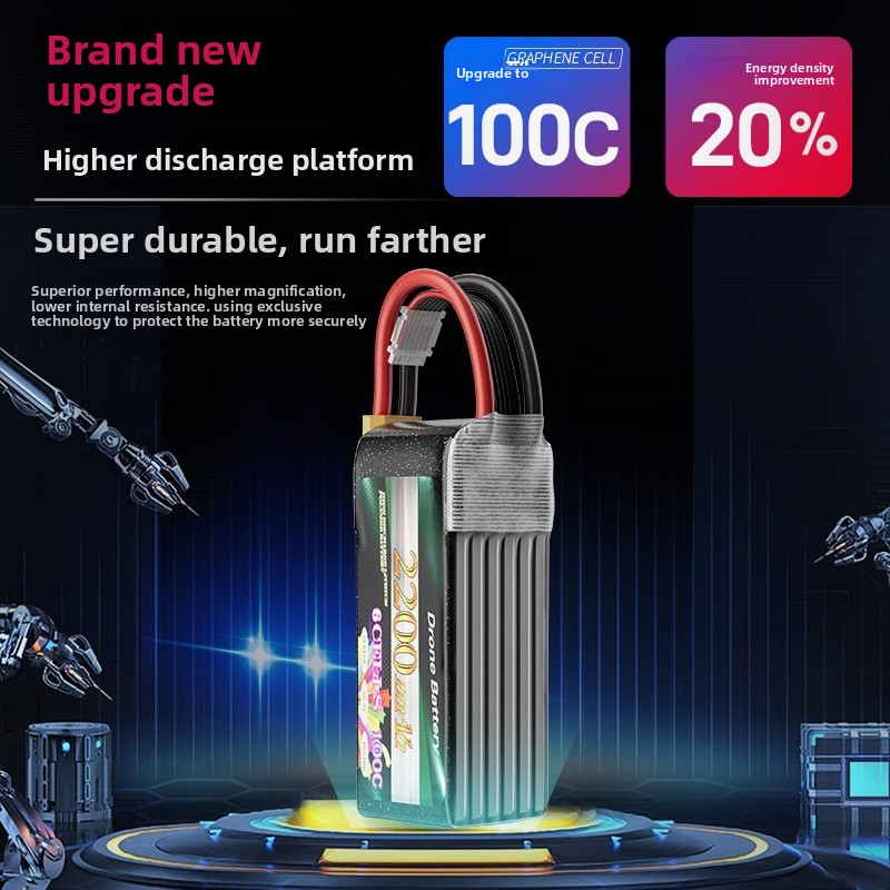High-rate 2200mAh 6S 22.2V 100 – Rc Drone And Flying Car Bewertung und Preis