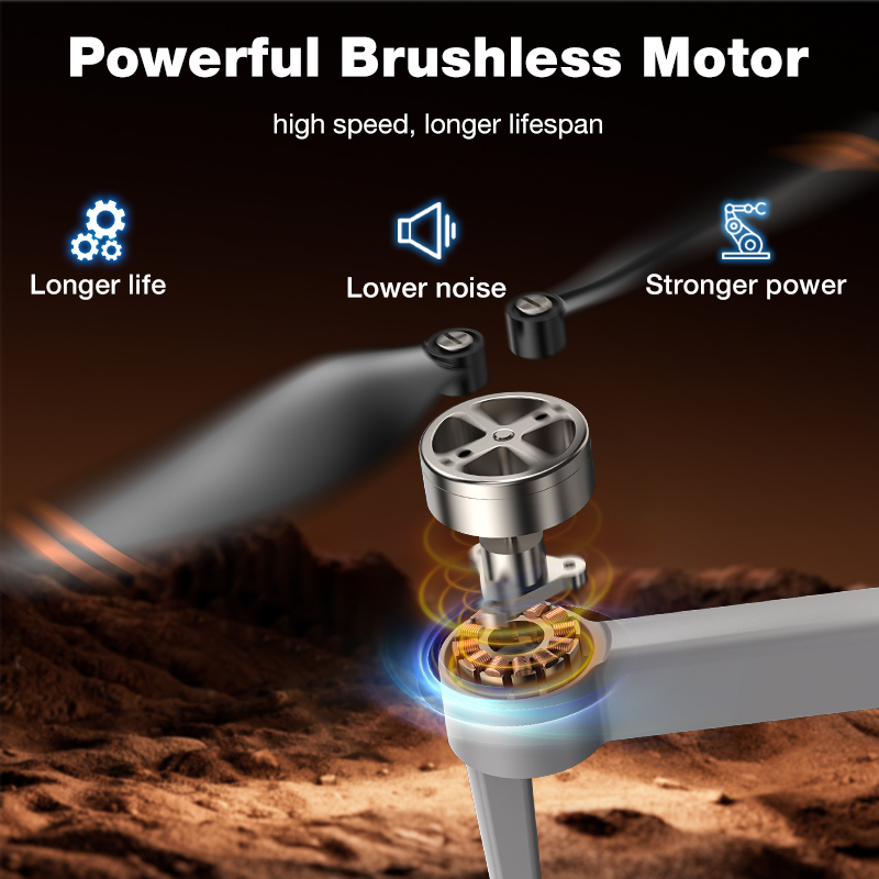 2026 Hot L017 Pro Drone Brushl – Drone App Rc Fpv Bewertung und Preis