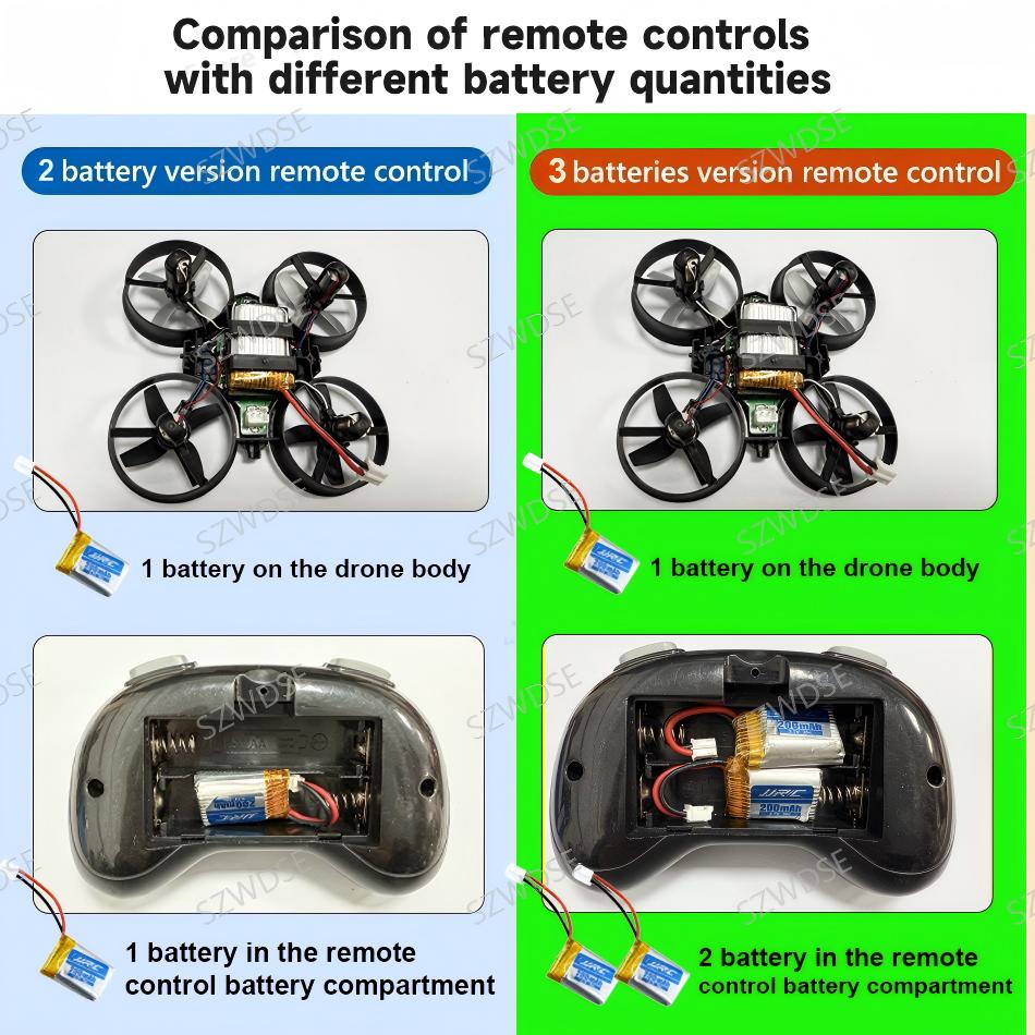 jjrc H36 Mini Drone 3D Flip He – Drone App Rc Fpv Bewertung und Preis