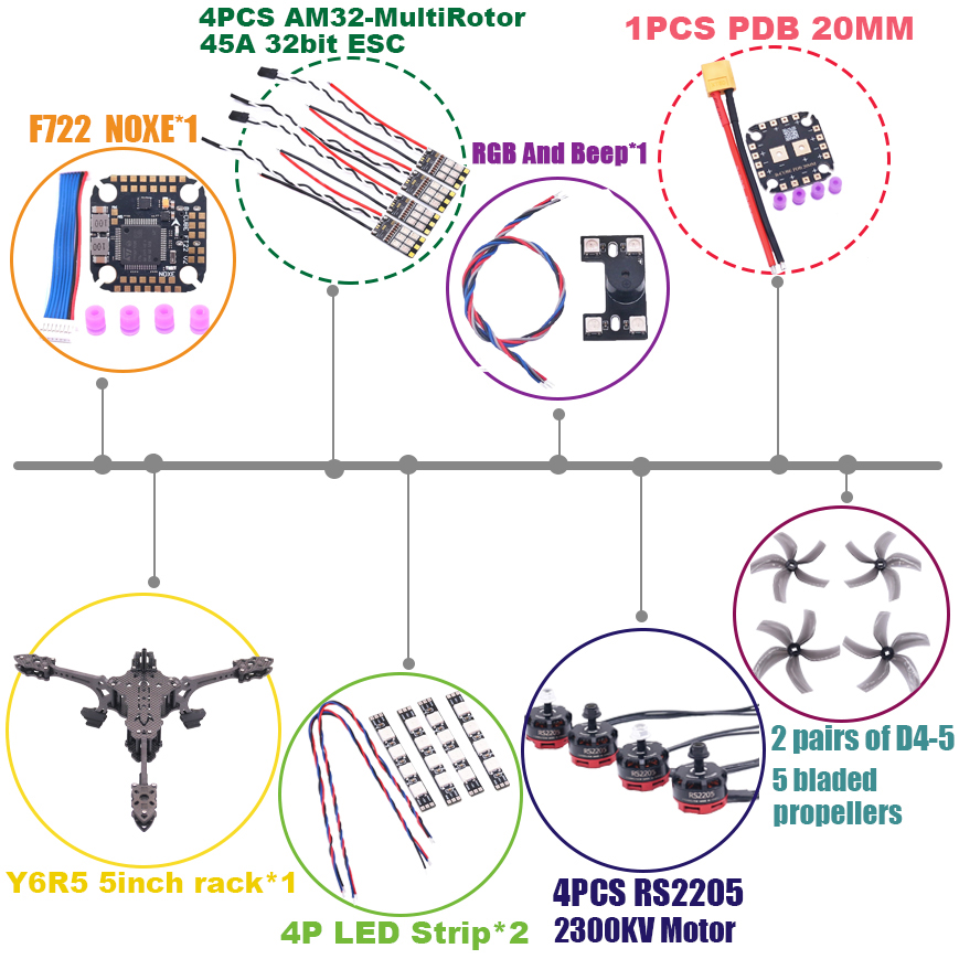 B-CUBE Y6R5 5inch FPV Drone Fr – Heavy Lift Drone Frame Bewertung und Preis